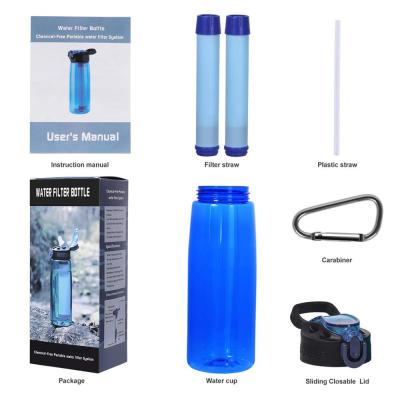 China BPA Sustainable Water Bottles With Custom Logo Customized Logo Acceptable for sale