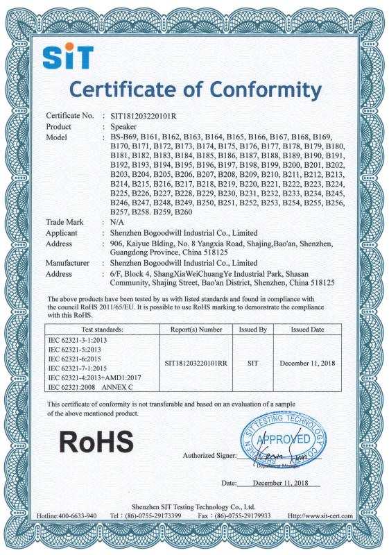 RoHS - Shenzhen Bogoodwill Industrial Co., Limited