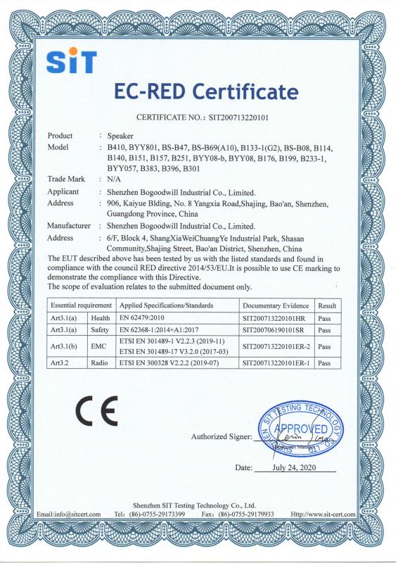 CE - Shenzhen Bogoodwill Industrial Co., Limited