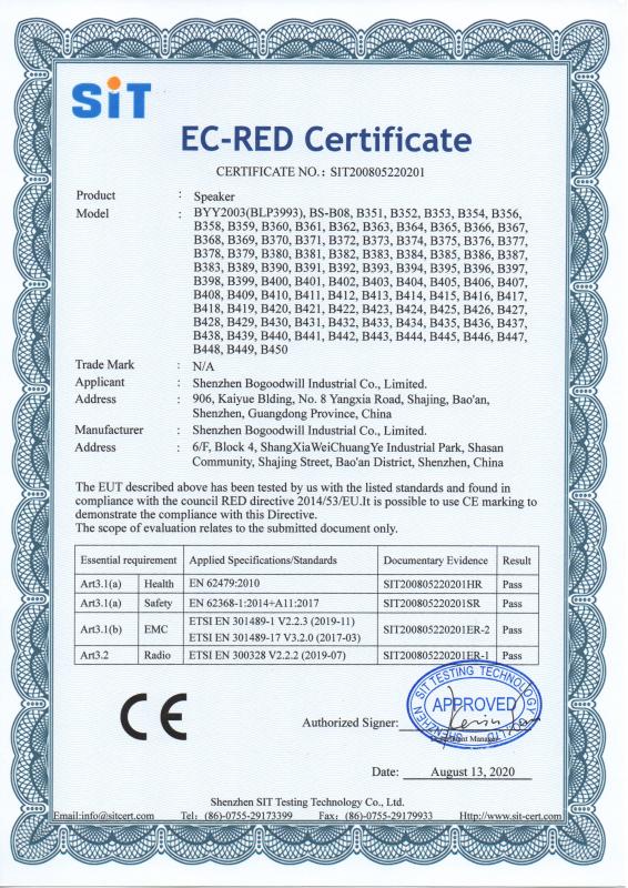 CE - Shenzhen Bogoodwill Industrial Co., Limited