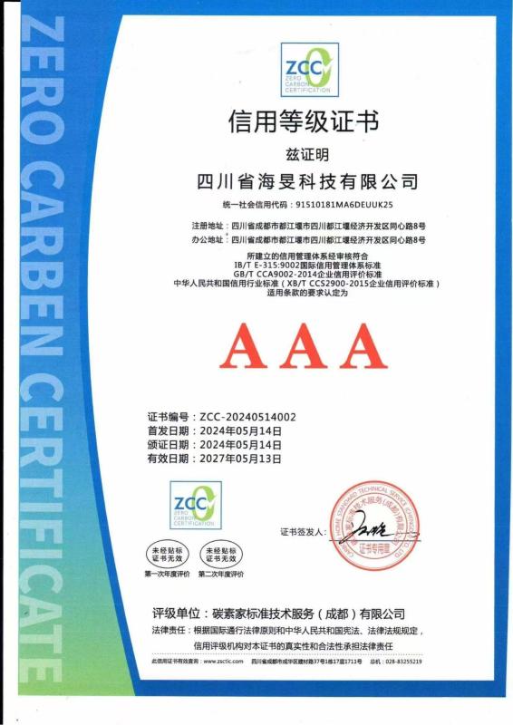 Credit rating certificate - Sichuan Haimin Technology Co., Ltd