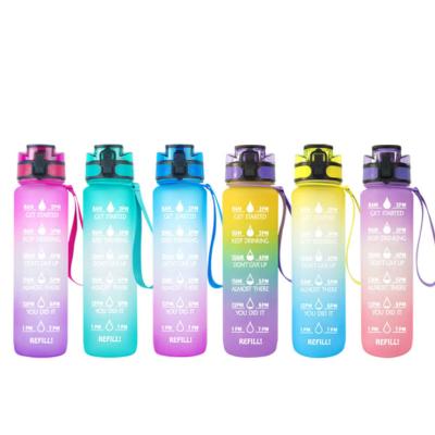 China Hot Sale Gym Stocked Plastic Bottles 1 Liter Bpa Large Capacity Fitness Drinking Free Bottled Water Bottle With Time Marker for sale