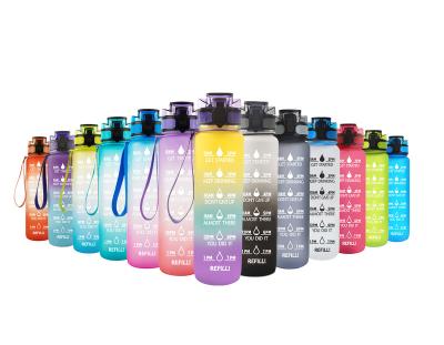 China Marker Inspired Amazon Sports Water Bottle 1000ml 32oz Time BPAfree Travel Outdoor Fitness Stored for sale