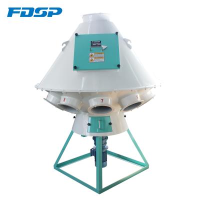 China food & Beverage Plant Multi Material Dispenser TFPX Outlet Rotary Dispenser for sale