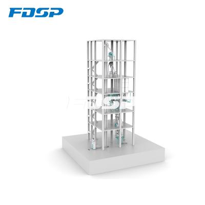 China Poultry / Livestock Animal Feed / Making SFYH1000 Stainless Steel Made Prefabricated Steel Structure Premix Feed Set for sale