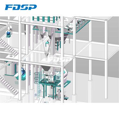 China To Make Powder Feed Modular Structure Design 15tph Concentrate Feed Production Line for sale