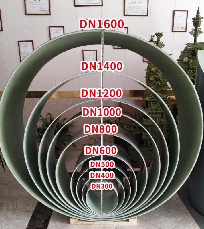 Verified China supplier - Daoyunai Energy Saving Technology Limited