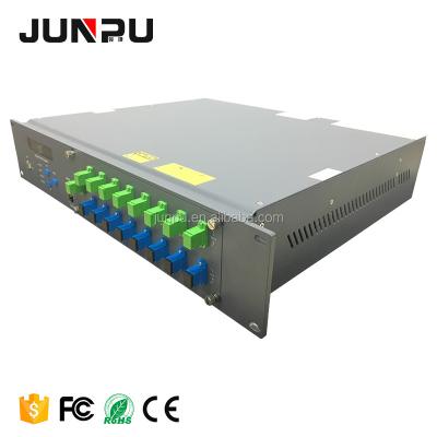 China Gepon Network FTTH CATV 8 Ports High Power Edfa Edfa Optical WDM 1550 PON Network for sale