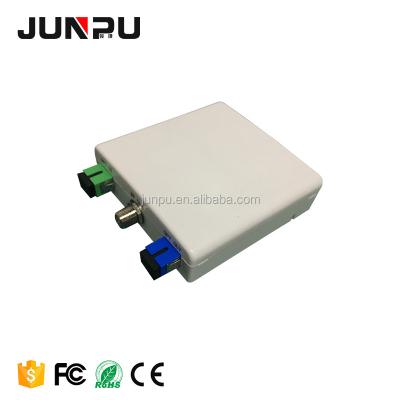 China FTTH FTTB FTTX Network Junpu FTTH WDM Receiver Optico Catv Passive Optical Receiver for sale