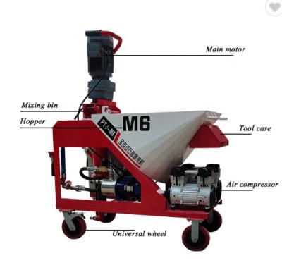 China Construction Mortar Spraying New Type Gypsum Machine Building Machine High Power Indoor Wall Gypsum Sprayer Spray Machine for sale