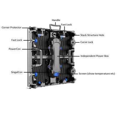 China High Quality Indoor Concert Rental Led Show 500x500mm 500x1000mm Arc Curve-able Rental Led Display Wall for sale