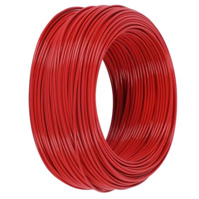 China good temperature supply nickel-chromium alloy resistance heating wire hot wire heating cable lug manufacturer for sale