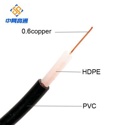 China best price 75-5 SYV/SYWV rg6 5c2v coaxial cable SYV coaxial cable for sale