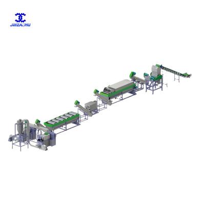 China High Productivity Fine And Good Stability Complete Packaging Plastic Recycling Washing Line for sale