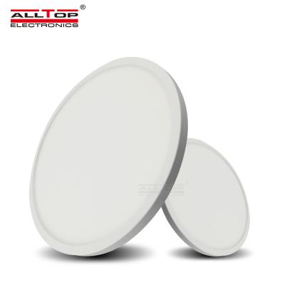 China ALLTOP Modern Indoor PC Frame Light Circular Round Outdoor Mounted Thin Ceiling LED Panel Light for sale