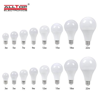 China Indoor Lighting E27 3w 5w 7w 9w 12w 15w 18w 22w LED bulb from ALLTOP China warehouse manufacturer for sale