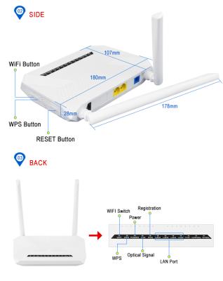 China Five Pound Syrotech Epon BT Pon 6 Xpon Onu FTTH Network Promotion Poe Hdv Fiber Link Wifi FTTB FTTX With 5Dbi Antenna for sale