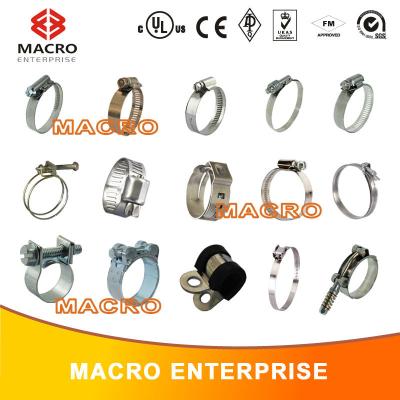 China Pipe Flange English / Germany / American Worm Gear Pipe Clamps Types for sale