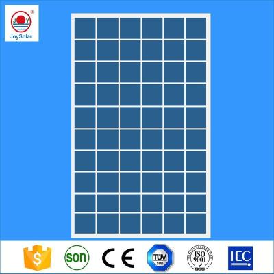 China polycrystalline silicon 500 watt solar panel, 400 watt solar panel, 12V solar panel for sale