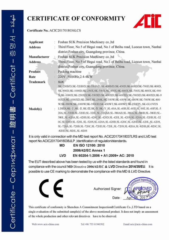 CE - Foshan SUK Precision Machinery Co., Ltd.