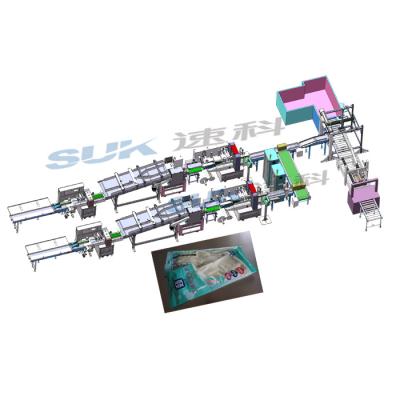 China CLOTHING Glove Packing Machine Carton Sealing Machine for sale