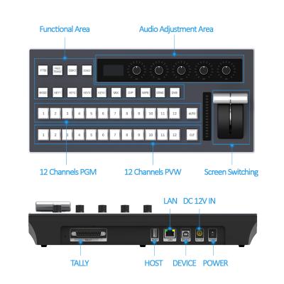 China all in one live changer 45X28X15 cm stream IDS 4k disk changer and link stream vmix RGB hdmi video changer for sale