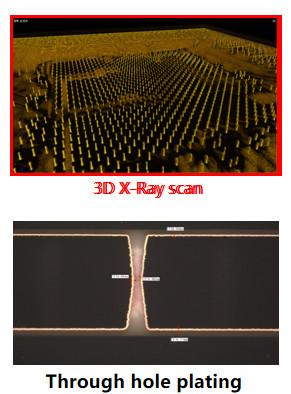 Chine Technologie du substrat en verre - double face de revêtement stable et facile à entretenir à vendre