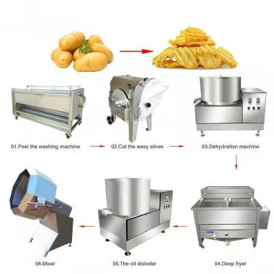 China Vegetable Processing Factory 50kg 100kg Capacity Small Scale Commercial Fried Potatoes Production Line for sale