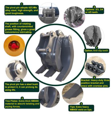 Cina La gru a benna di pietra girante della roccia di legno del ceppo di 25 Ton Excavator Grapple Attachments Hydraulic attacca in vendita