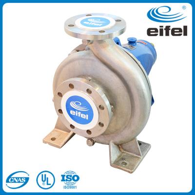 China Food And Chemical Industry Single Stage Horizontal Suction Bare Shaft Pump for sale