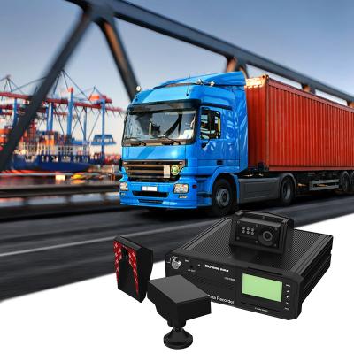 China 8 CH Richmor ADAS DSM BSD Driver Fatigue Monitor System 1080P/960P720P/D1/HD1/CIF Resolution for sale