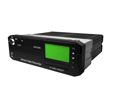 China 8 Channels 1080P HDD Video Recording For Richmor AI Mobile DVR Linux Operation System for sale