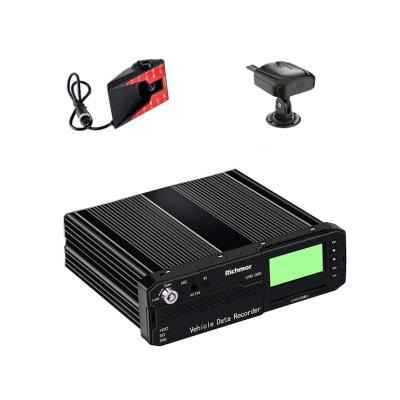 China 8CH 1080P AI Function Mobile DVR For Bus Truck Van Trailer Richmor 8-36V Power Supply for sale