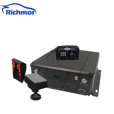 China 8CH AI MDVR met optionele AI functie ADAS DSM en BSD 4G GPS WIFI G-sensor 1080p Te koop