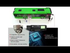 Passenger Counting Solution For Bus