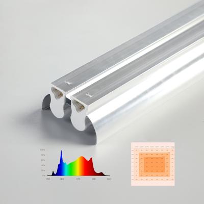 China Knob Dimming Double 36W Tube High Efficiency Led Full Spectrum To Grow Light Tube For Sale for sale