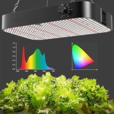 China VEG+BLOOM+COB LED Grow Light 130W 2835 Grow Lamp 265V Full Spectrum Plant Light For Indoor Plant for sale