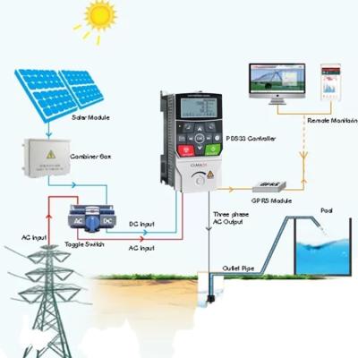 China Asynchronous Motor and Synchronous Motor Water Pump Inverter 2.2kw Solar Pump 220V Automatic Single Phase Solar Inverter Water Pumping Inverter for sale