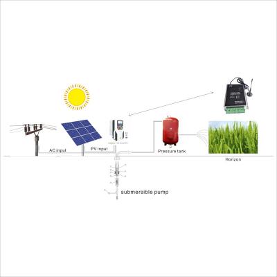 China PRIME 3 Brand Cumark Solar Pump Inverter ES580-PV IP21 3 Phase 380V 167.5*185.8*80mm for sale