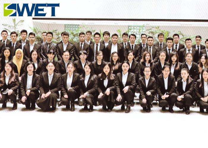 Proveedor verificado de China - Henan Swet Boiler Co., Ltd.