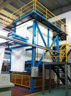 China Environmental Cord Fabric Dipping Production Line For Industrial / Commercial for sale