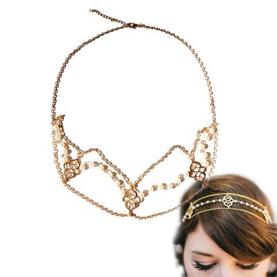 China Retro Eco-Friendly Metal Brow Chain Beaded Pearl Dangle Princess Women Wear Accessories Hair Key Chain for sale