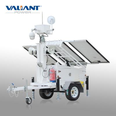 China Waterproof / Waterproof Australia Standard Surveillance Trailer For 100x Optical Zoom Digital Camera for sale