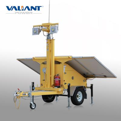 China Waterproof / Waterproof Solar Trailer Infrared Camera For Outdoor CCTV Security for sale