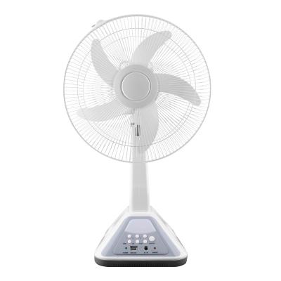 China Car Fan Multifunctional Wall Mounted Tabletop Electric Rechargeable Fan for sale