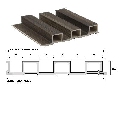 China Garden Variety Theater WPC Wall Panel Wooden Composite Material WPC Plastic Wall Panel for sale