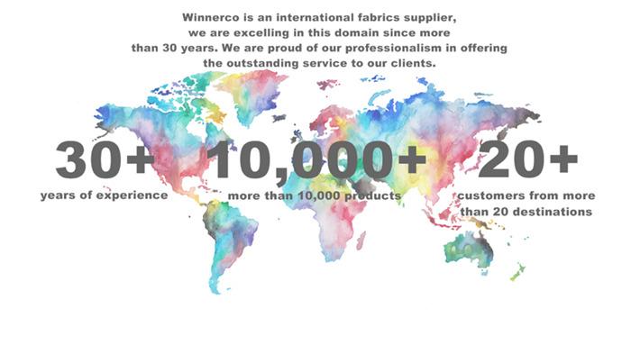 Verified China supplier - WINNERCO CO., LTD.