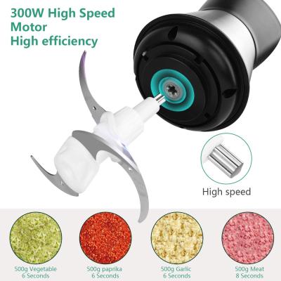 China High Efficiency Wholesale Price Electric Choppers Mini Meat Grinder Cutting Machine for sale