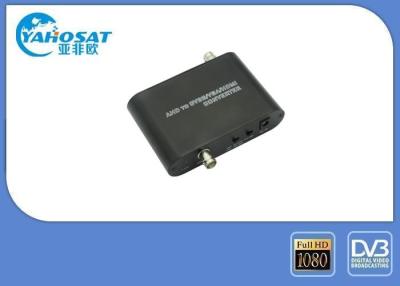 Китай Алюминиевый шифратор AHD черноты HD видео- к высокой эффективности HDMI/VGA/BNC продается