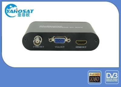 Китай Конвертер VGA BNC портативного шифратора 1080P HDMI NTSC/ПРИЯТЕЛЯ HD видео- продается